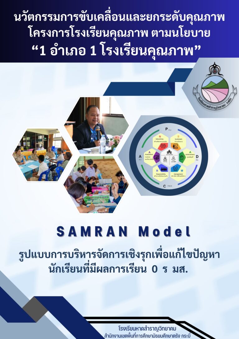 SAMRAN Model รูปแบบการบริหารจัดการเชิงรุกเพื่อแก้ไขปัญหา นักเรียนที่มีผลการเรียน 0 ร มส.